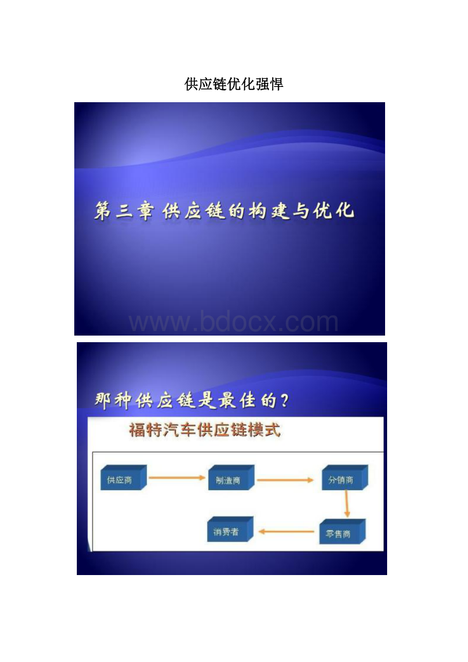 供应链优化强悍.docx