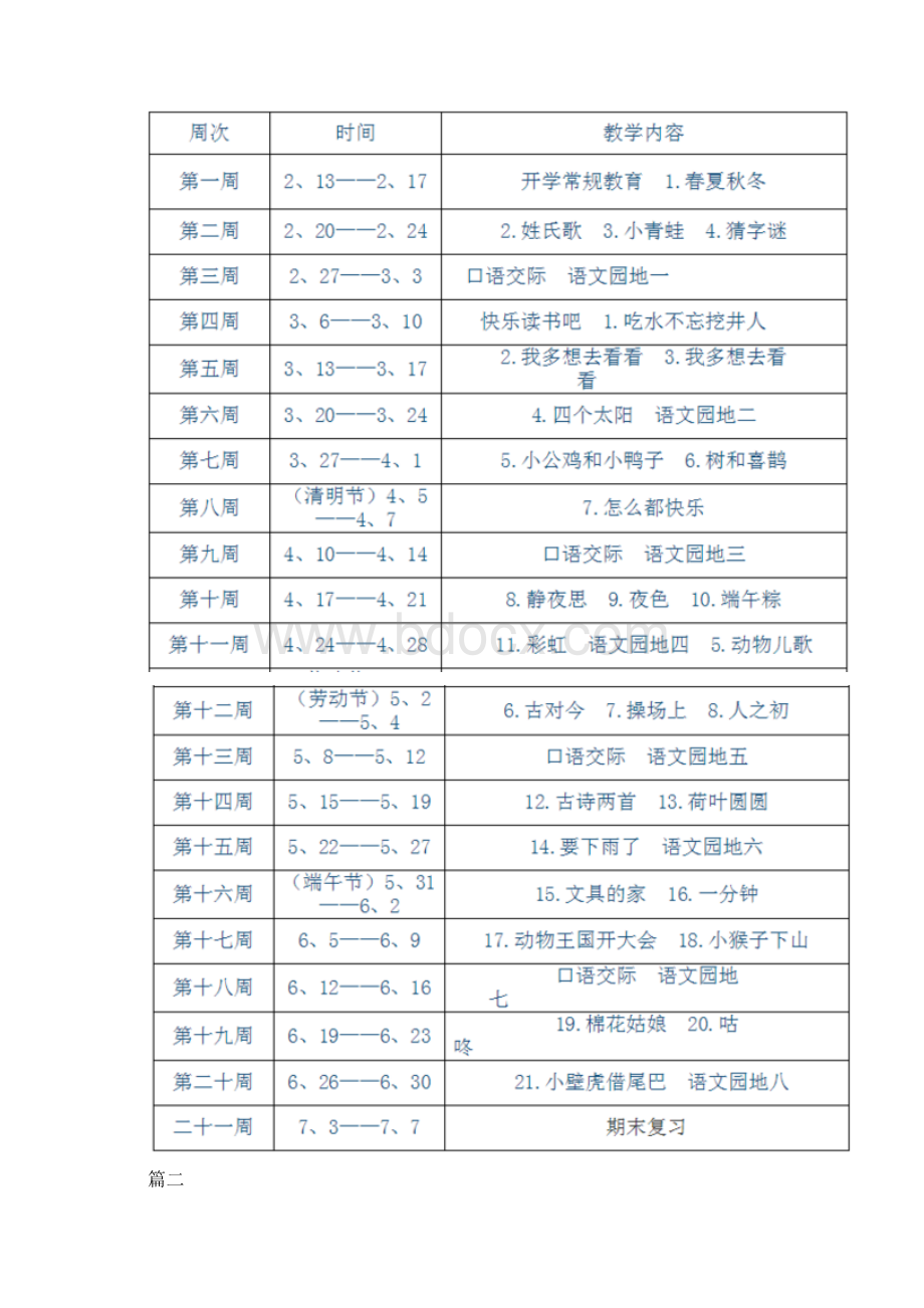 小学一年级语文下册教学计划部编本人教版.docx_第3页