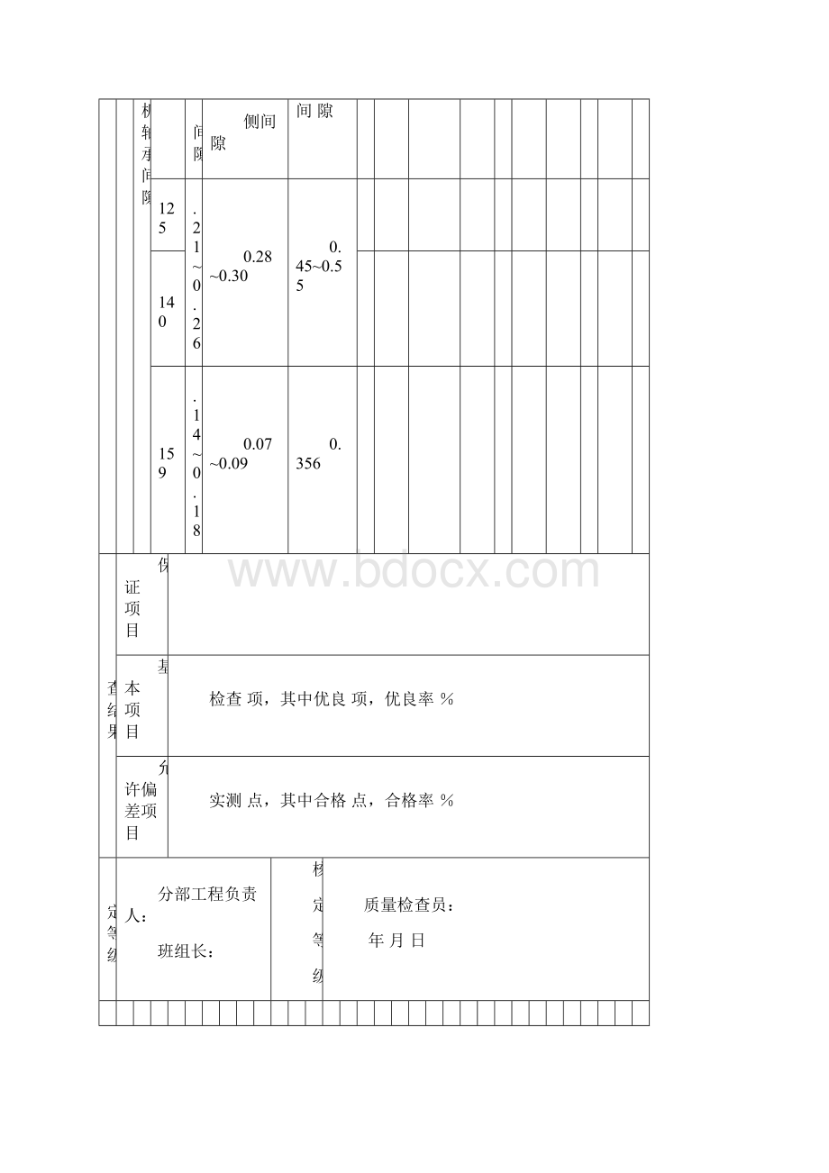 设备评定表4Word下载.docx_第3页