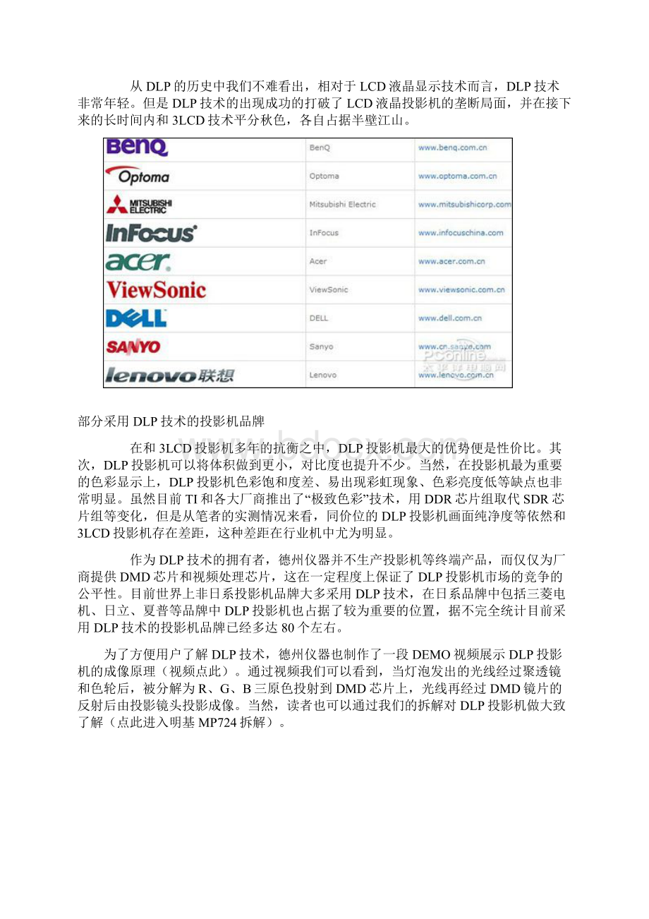 最精密光开关 DLP投影技术深度解析Word文档格式.docx_第2页