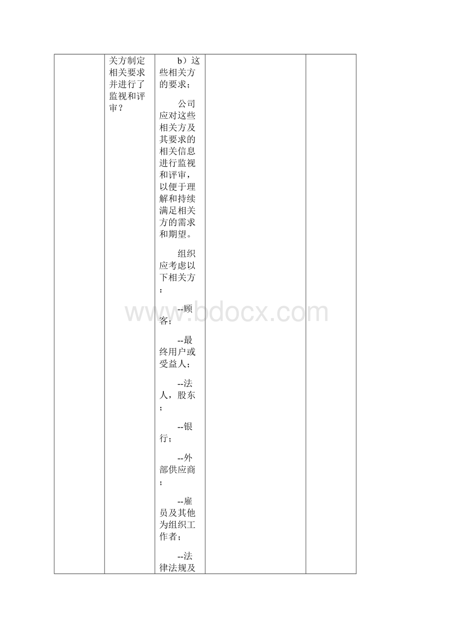 ISO9001新版质量管理体系内部审核检查表.docx_第3页