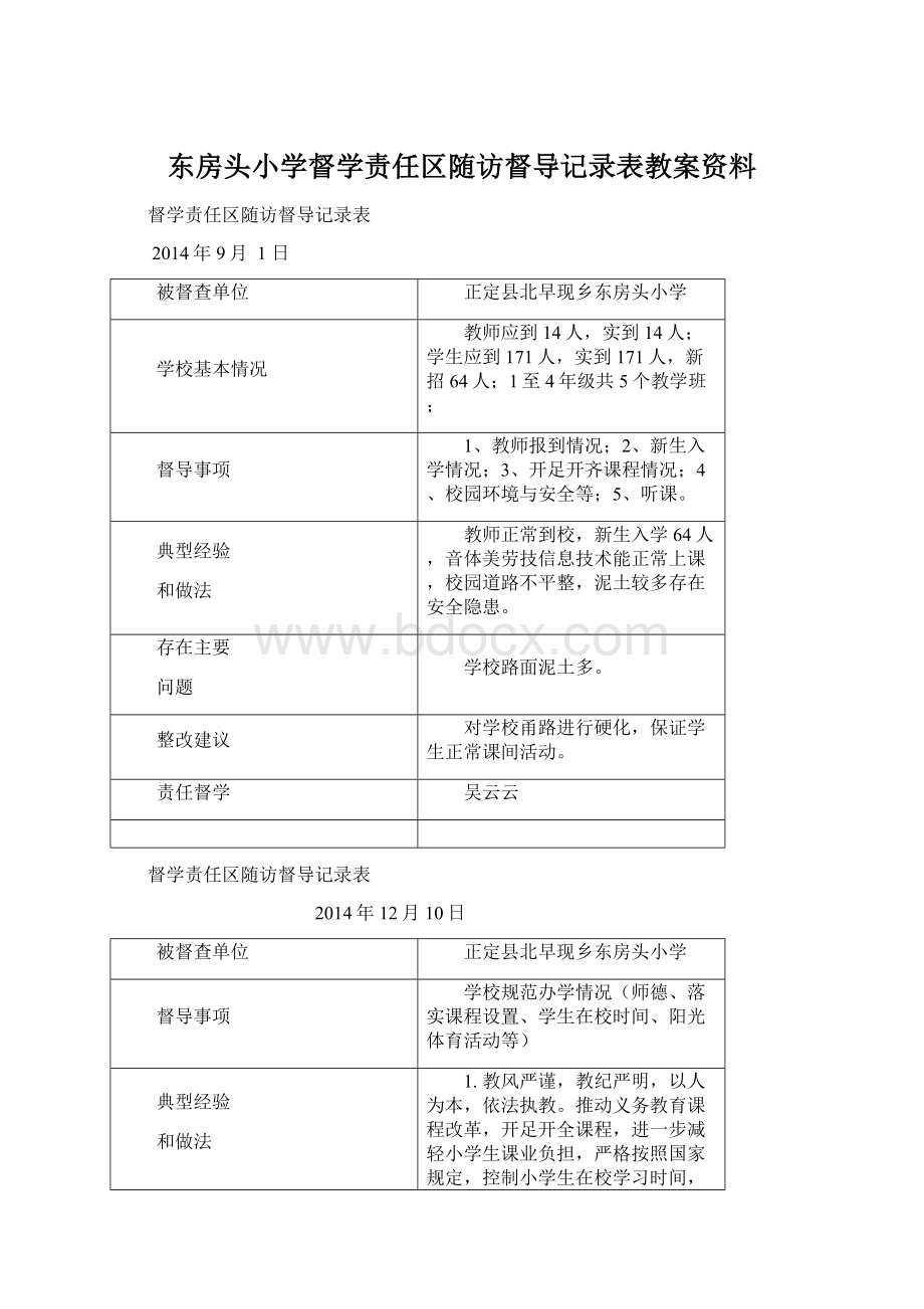 东房头小学督学责任区随访督导记录表教案资料文档格式.docx_第1页