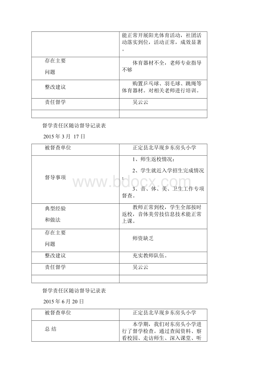 东房头小学督学责任区随访督导记录表教案资料文档格式.docx_第2页