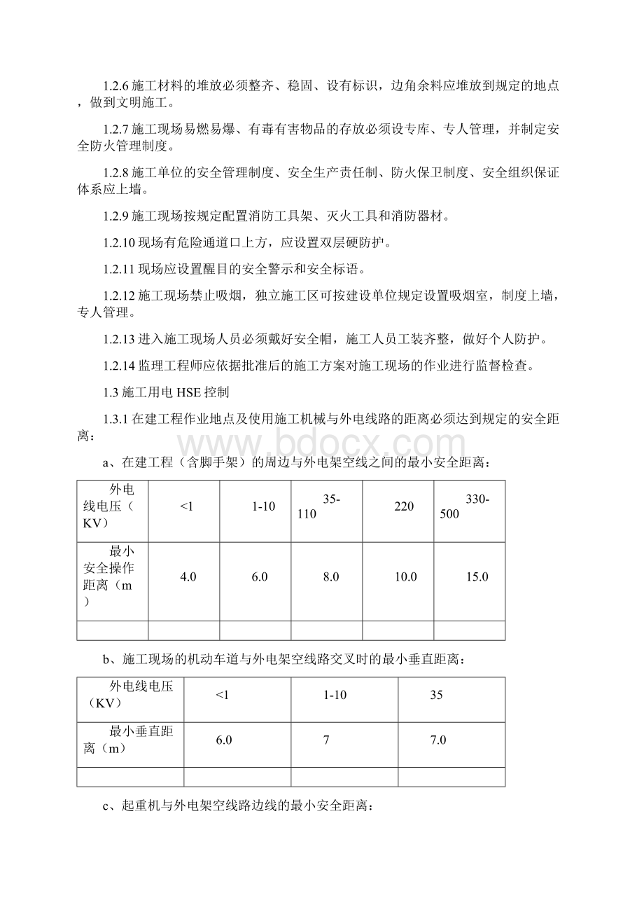 项目监理部施工作业HSE控制措施.docx_第2页