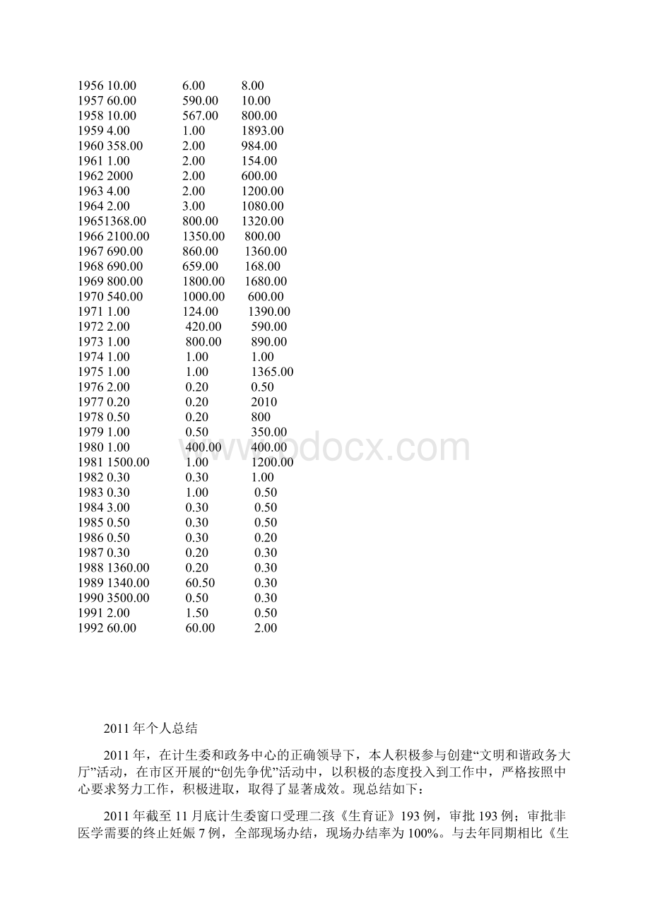 政务中心计生委窗口工作总结Word文档格式.docx_第3页