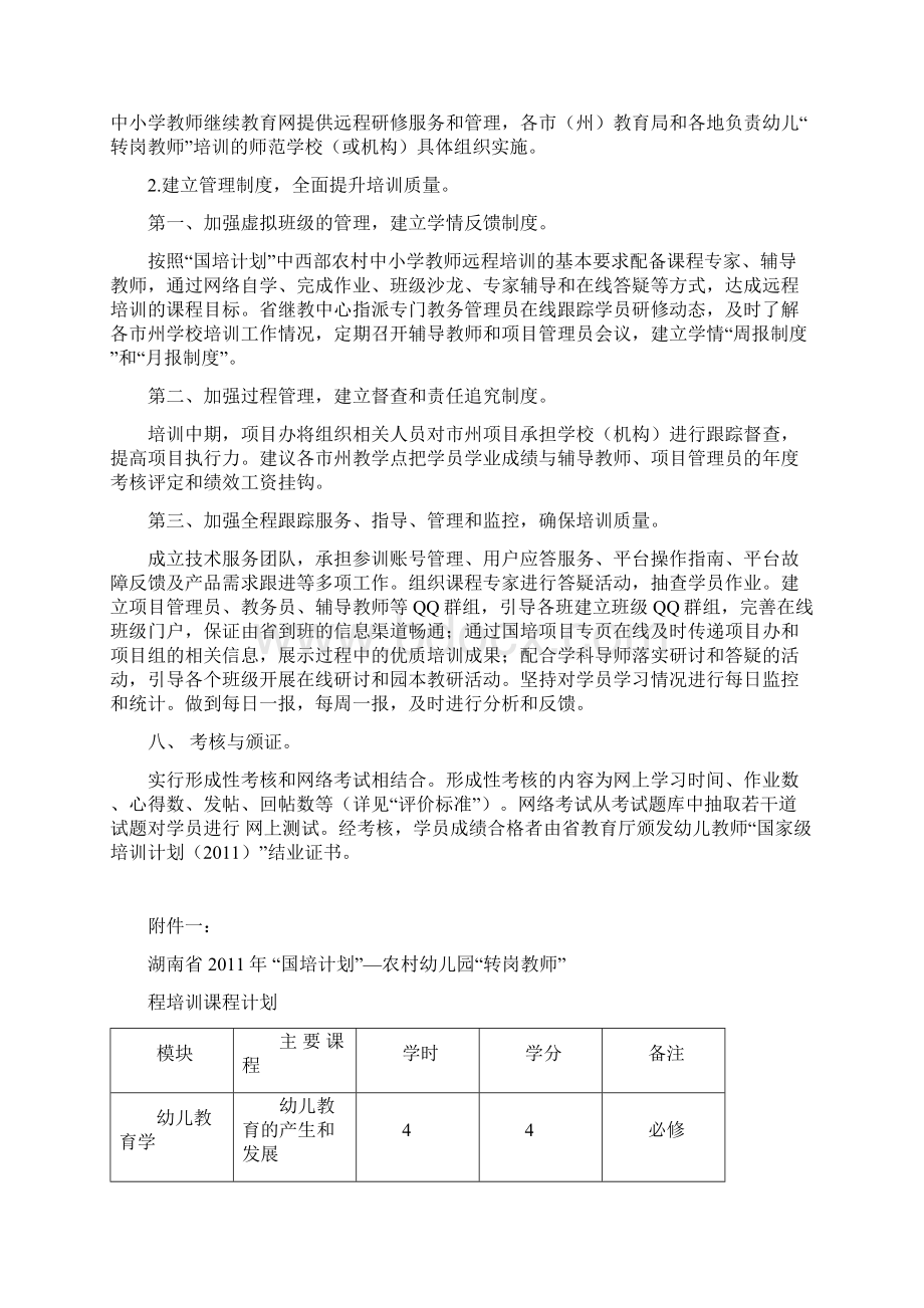 湖南省农村幼儿园辅导教师培训方案学员培训方案.docx_第3页