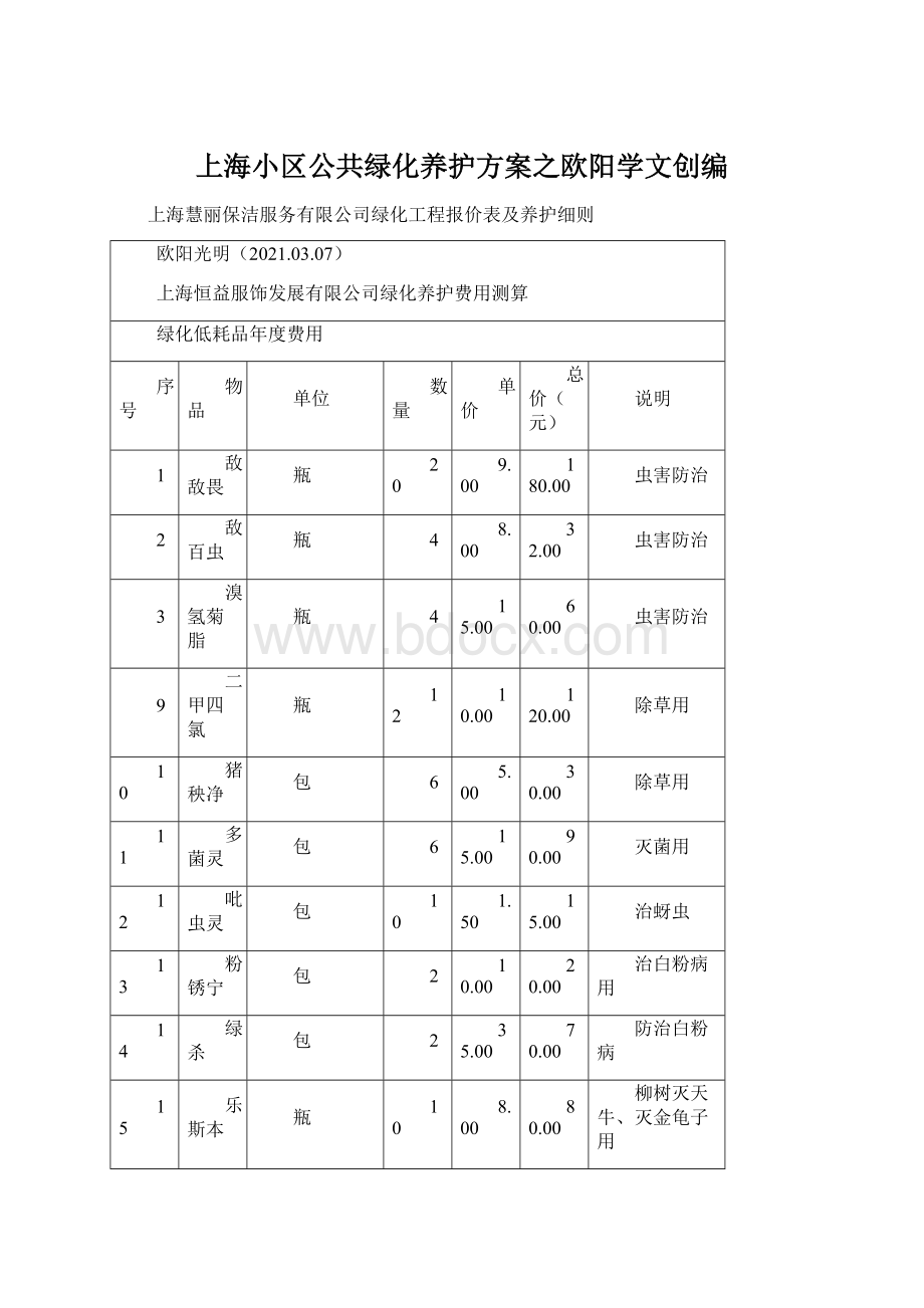 上海小区公共绿化养护方案之欧阳学文创编.docx