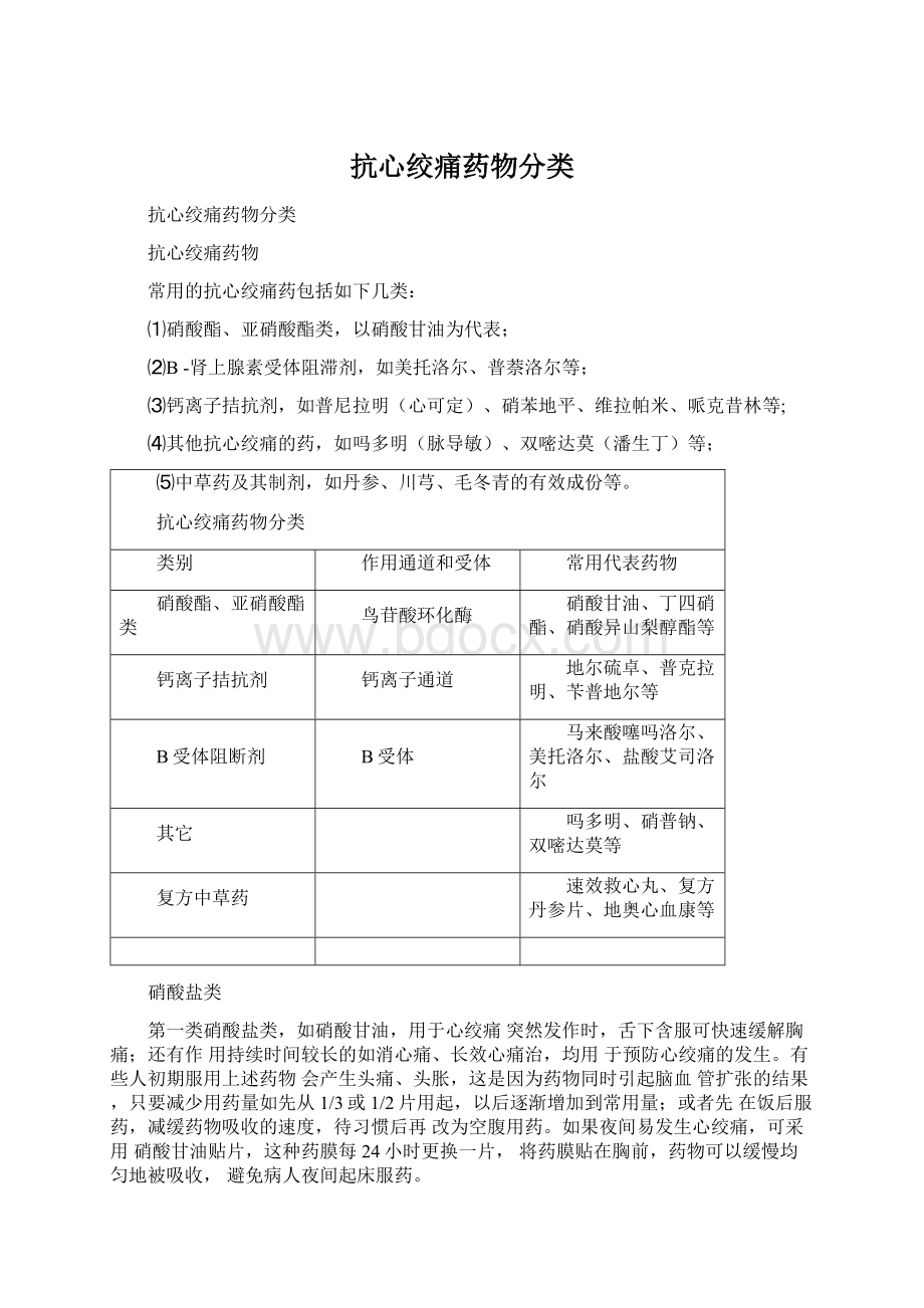 抗心绞痛药物分类Word文档格式.docx