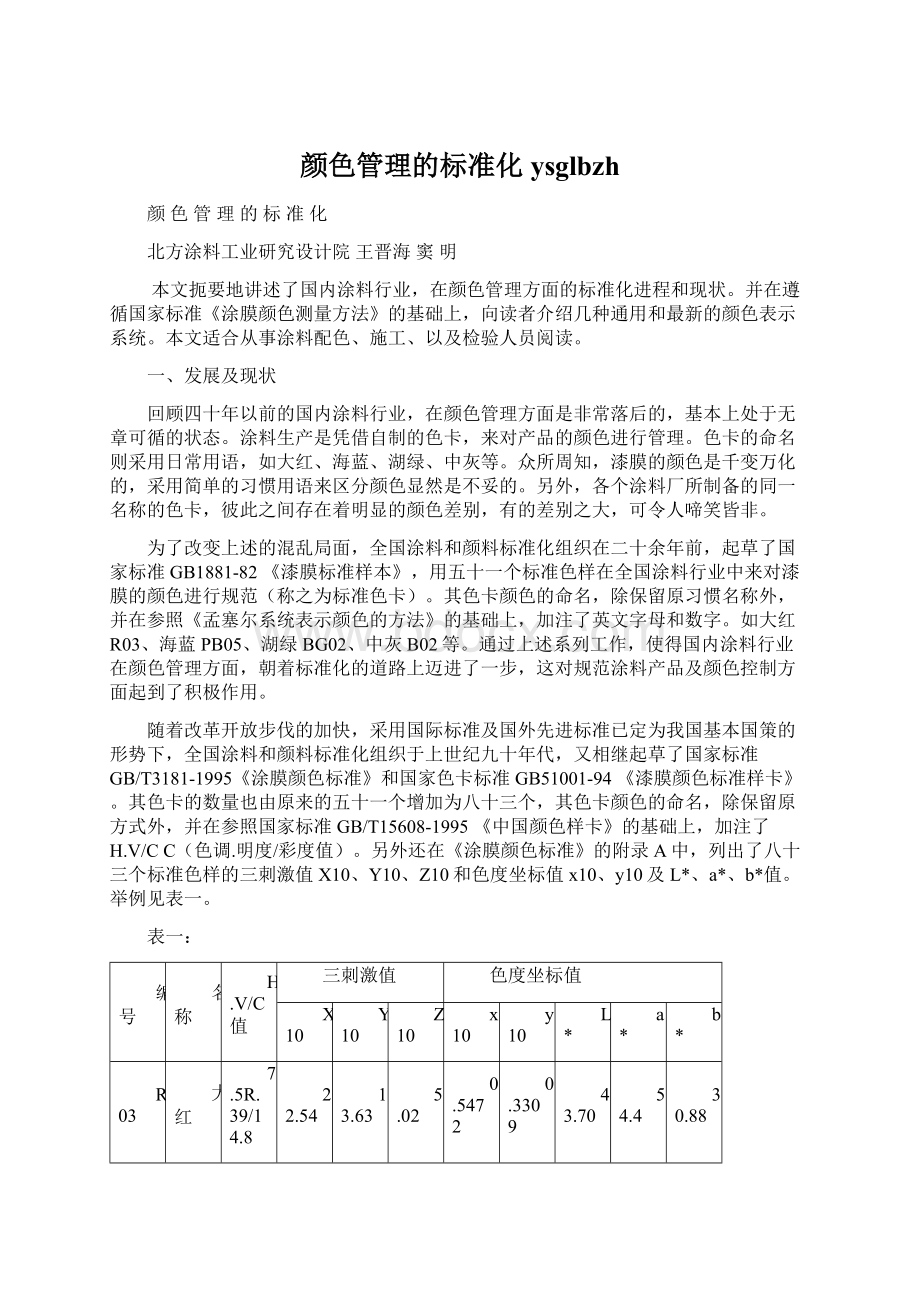 颜色管理的标准化ysglbzhWord文件下载.docx_第1页