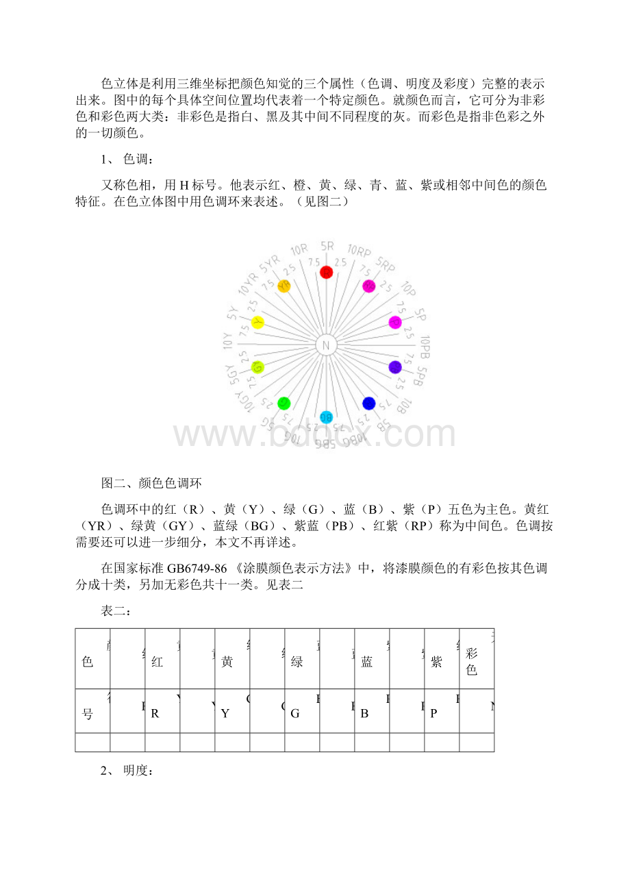 颜色管理的标准化ysglbzhWord文件下载.docx_第3页