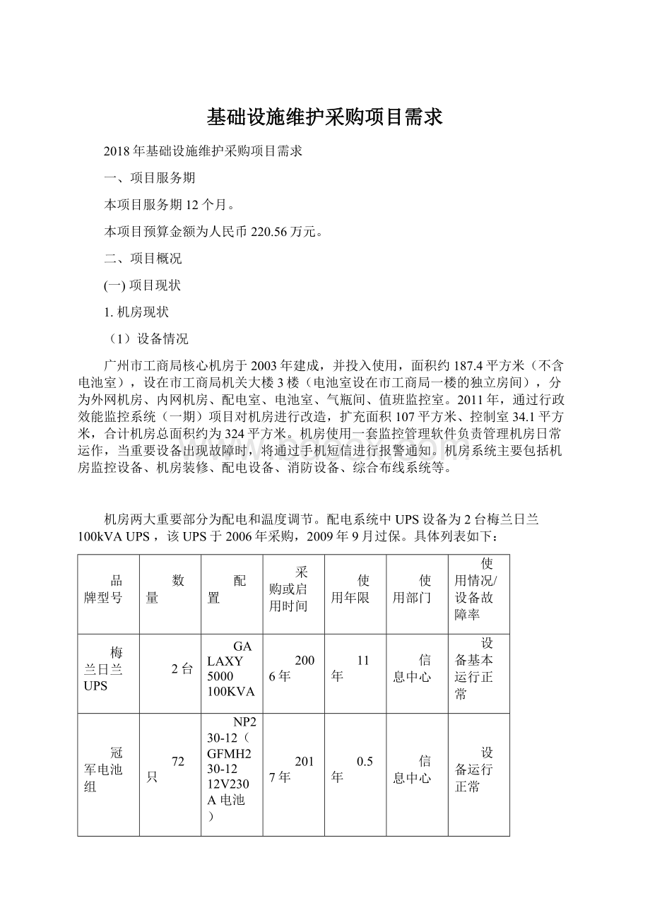 基础设施维护采购项目需求Word文档格式.docx_第1页