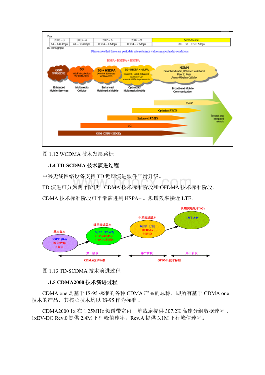 LTE移动通信技术.docx_第3页