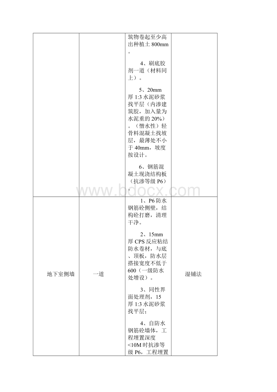 防水专项方案Word下载.docx_第3页