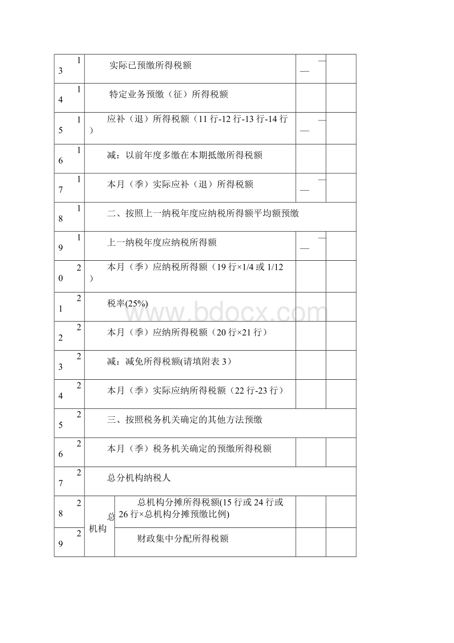 中华人民共和国企业所得税月季度预缴纳税申报Word格式文档下载.docx_第2页