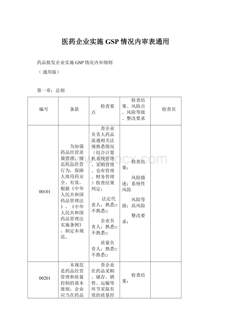 医药企业实施GSP情况内审表通用Word格式.docx_第1页