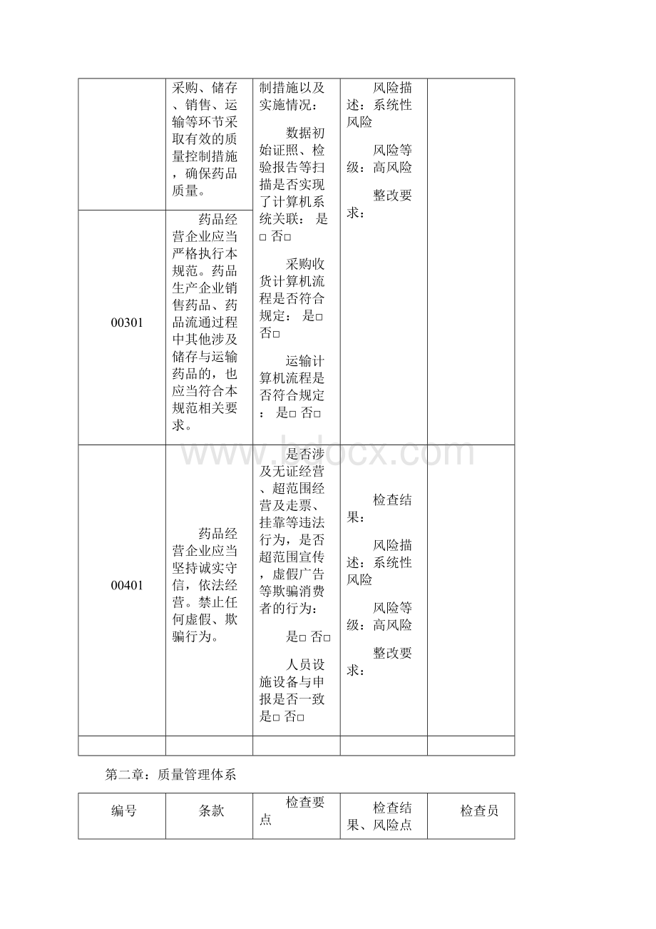 医药企业实施GSP情况内审表通用Word格式.docx_第2页