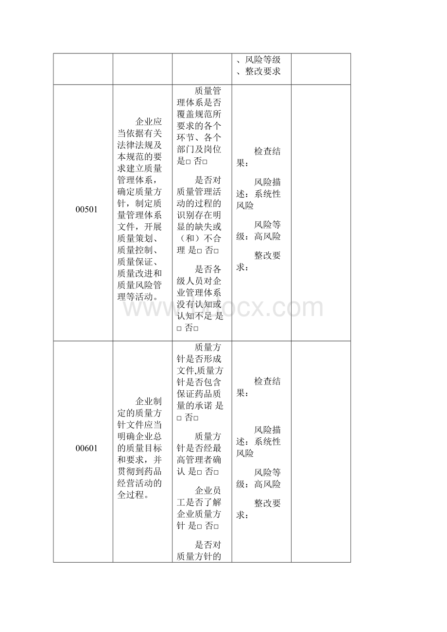 医药企业实施GSP情况内审表通用Word格式.docx_第3页