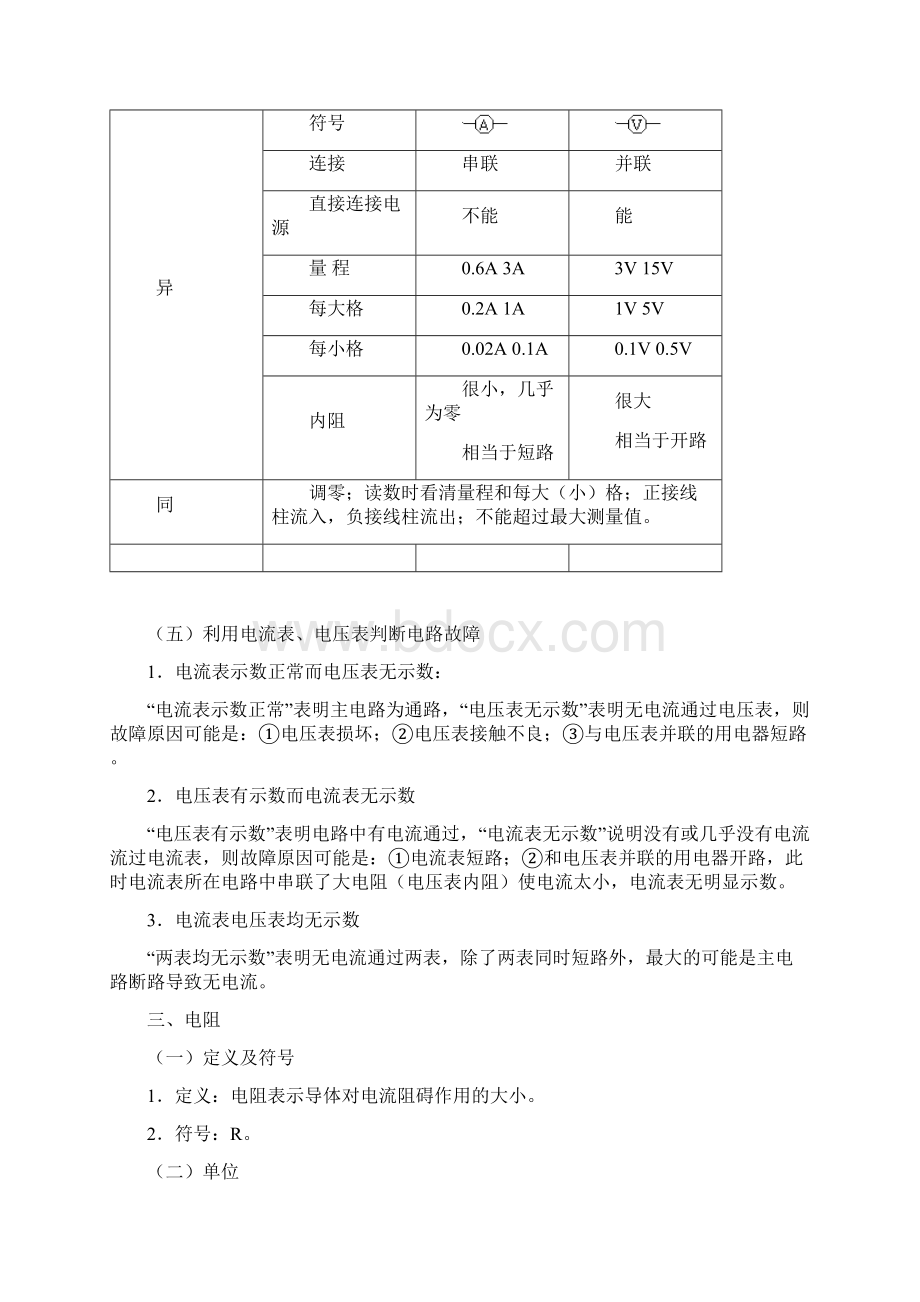 第26课 电流电压电阻应用习题课.docx_第3页