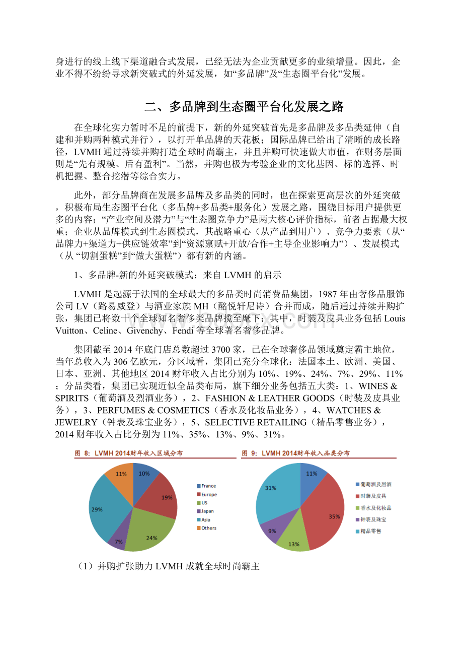 纺织服饰行业分析报告.docx_第3页