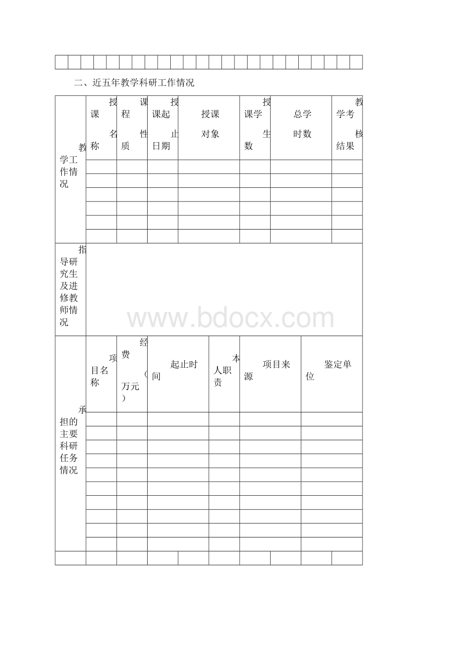 南京森林学院青蓝工程优秀青年骨干教师推荐表.docx_第3页