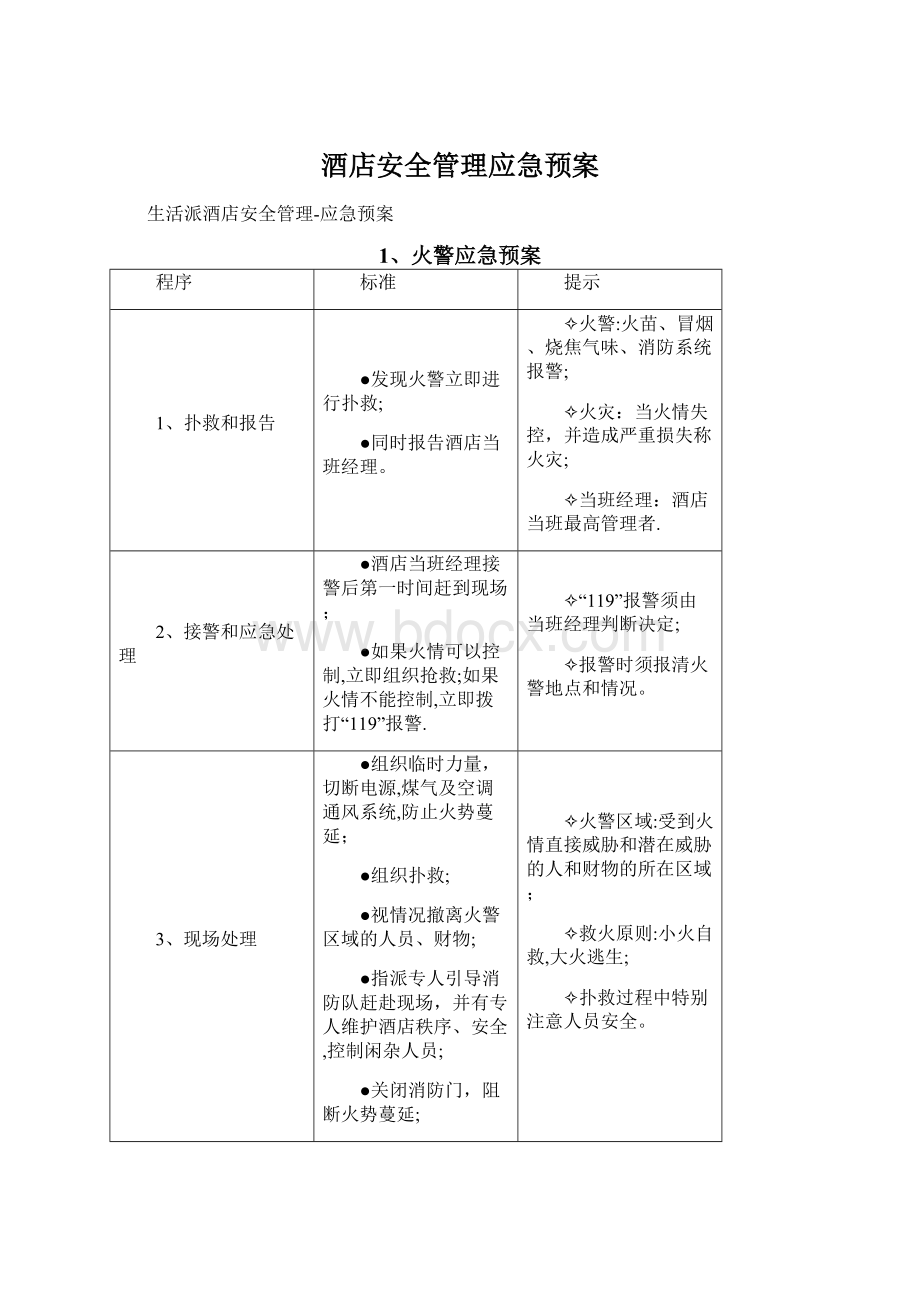 酒店安全管理应急预案Word文档格式.docx_第1页