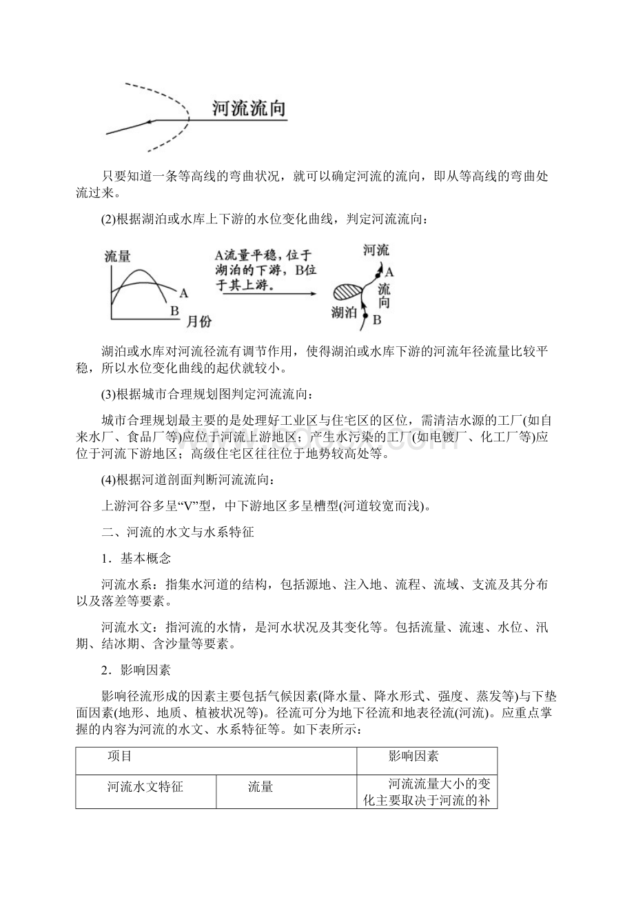 河流专题Word下载.docx_第2页