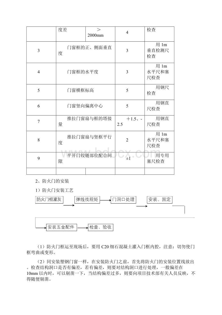 老旧小区改造外门窗工程施工方案和技术措施.docx_第3页