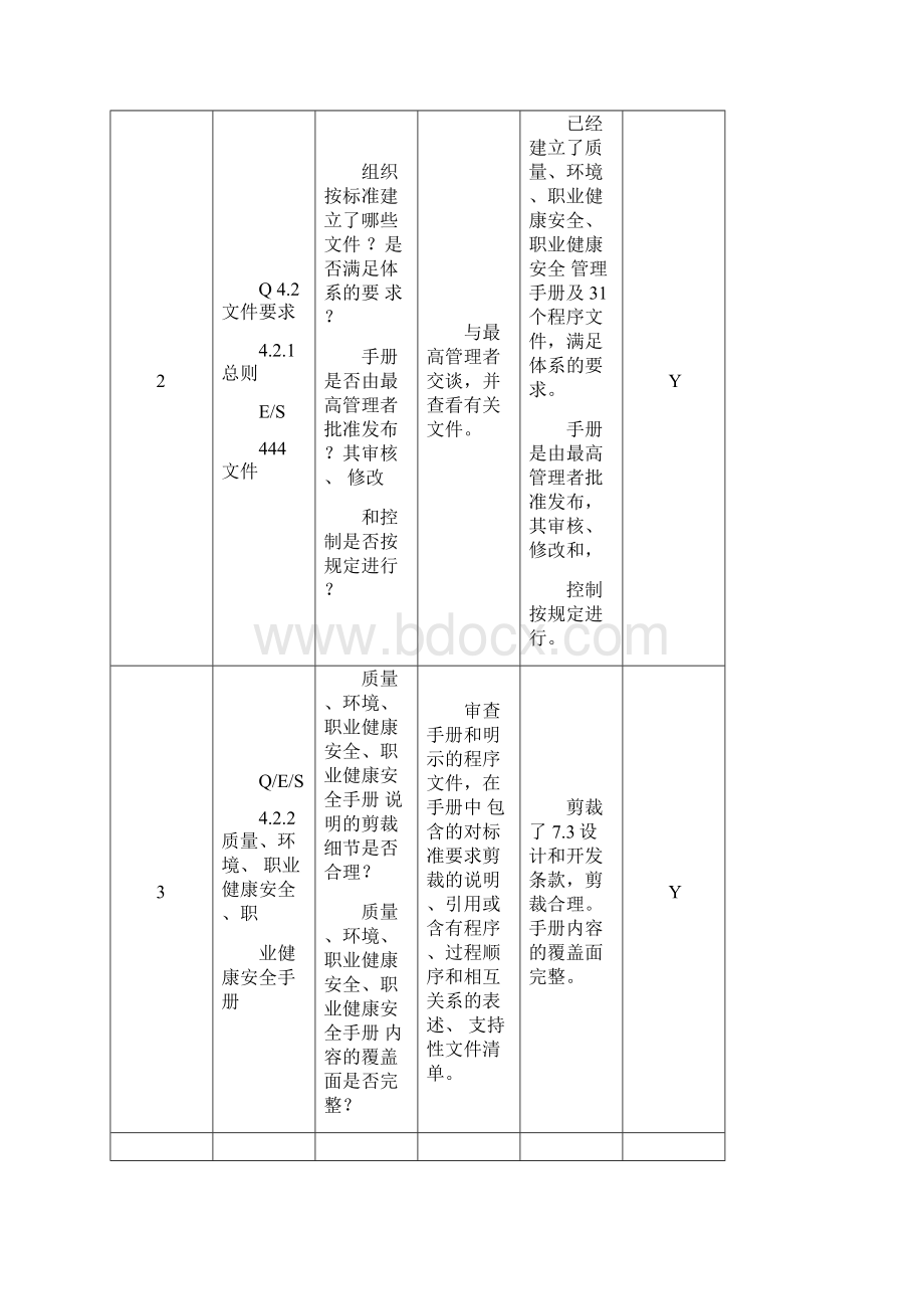 三体系审核检查表.docx_第3页