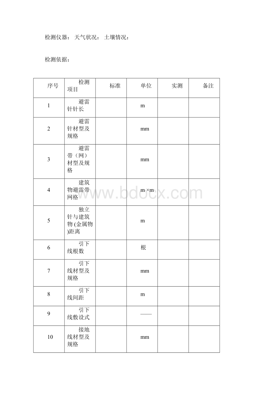 防雷装置检测报告模板.docx_第2页