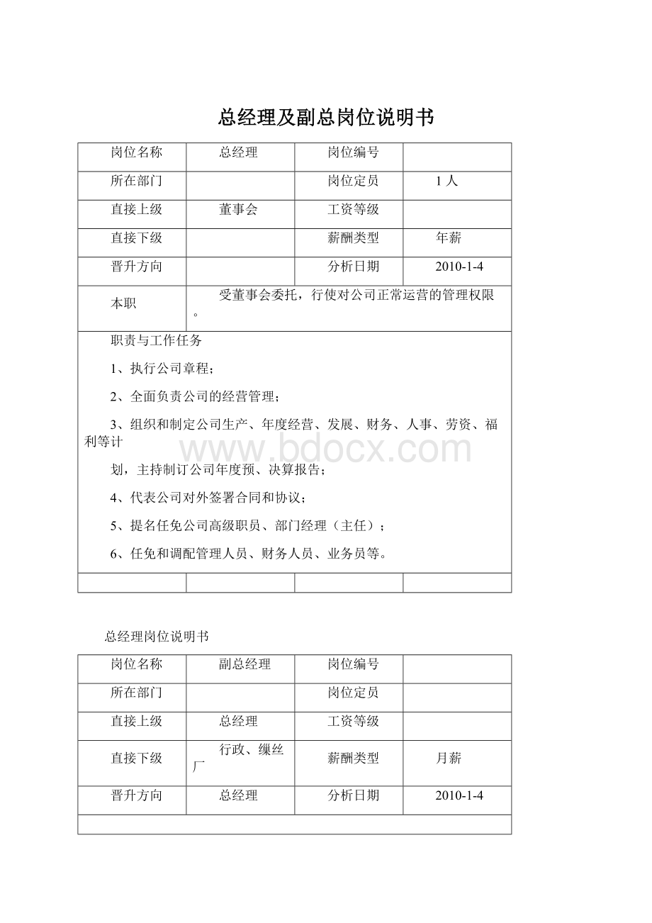 总经理及副总岗位说明书Word文档格式.docx