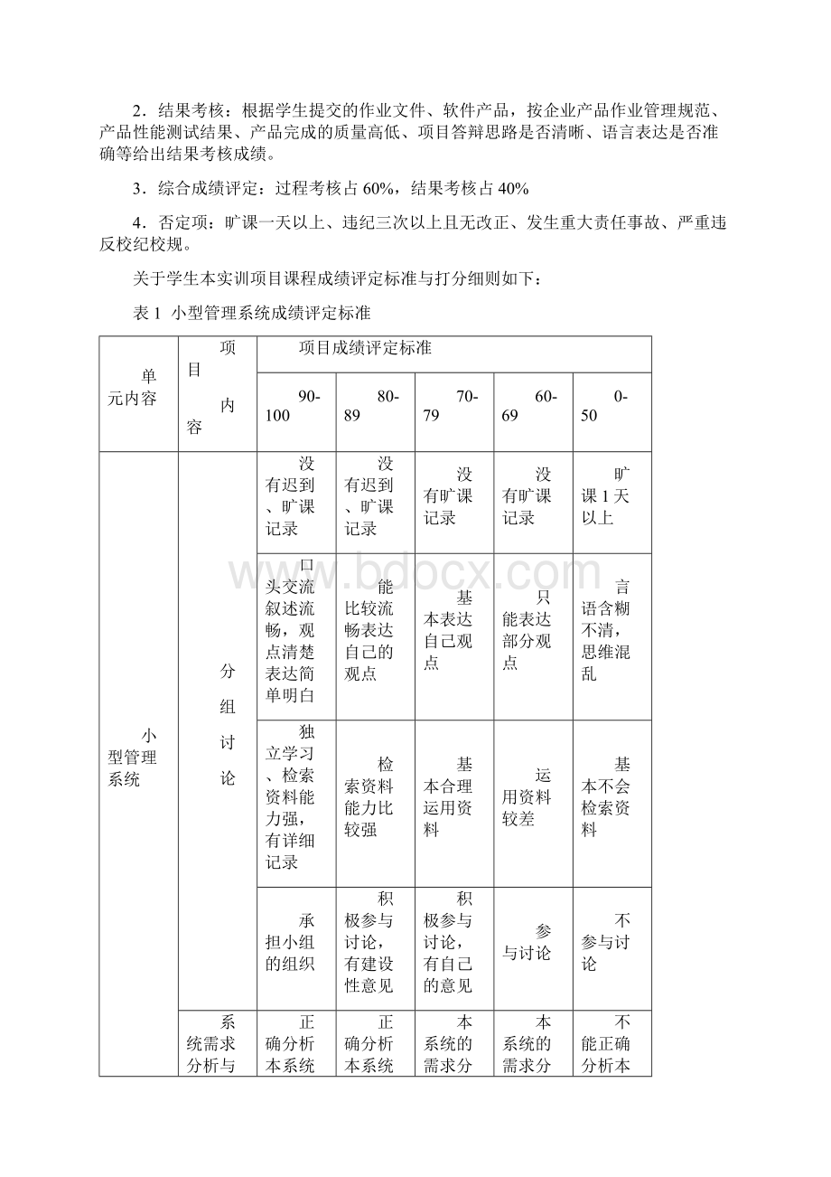 《小型管理系统》教师指导手册.docx_第3页