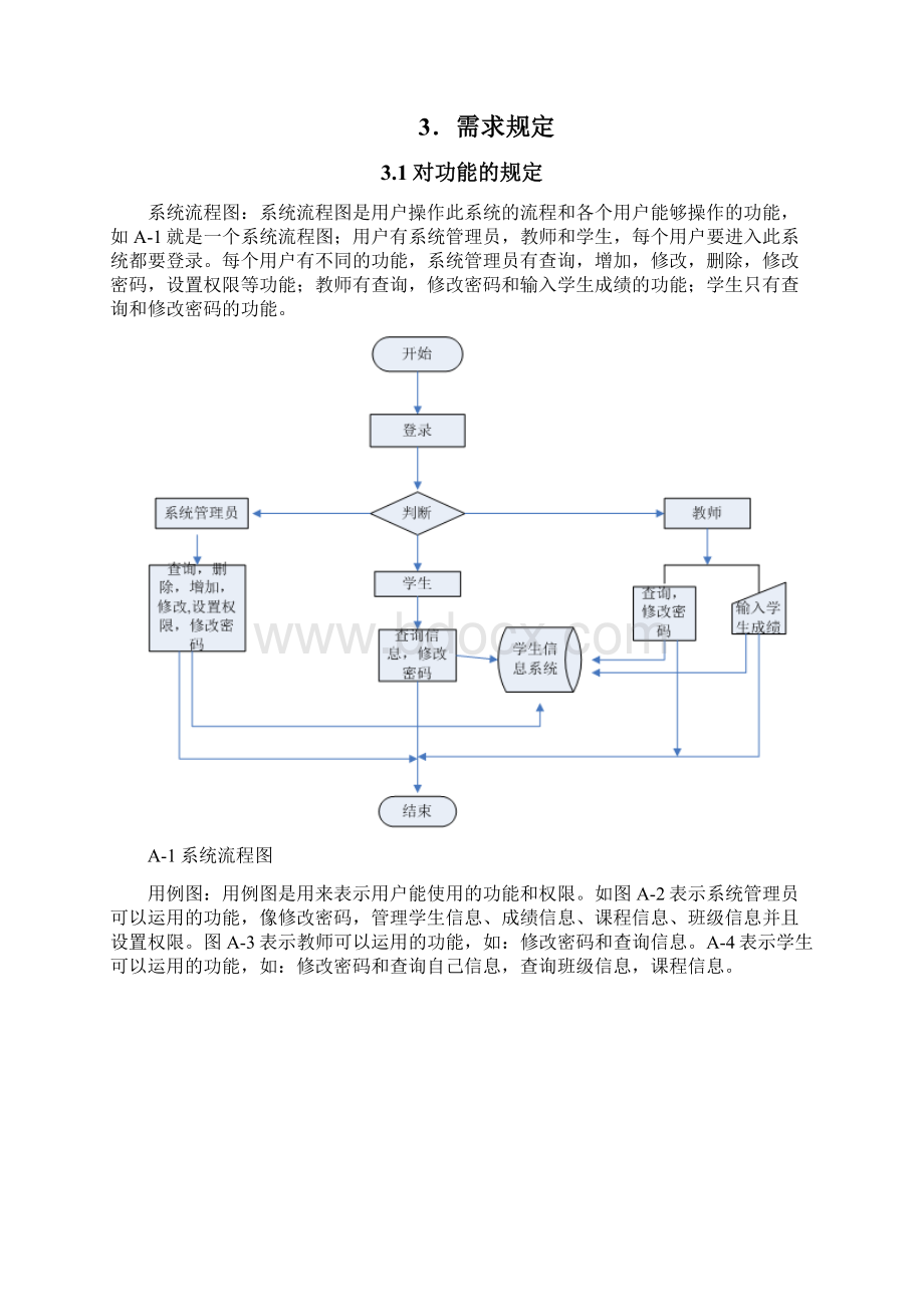 尚择优选FDT软件需求分析说明书docxWord文件下载.docx_第3页