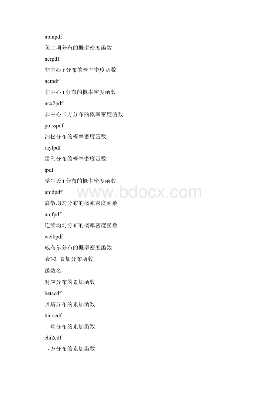 matlab画分布函数和概率密度函数作者.docx_第2页