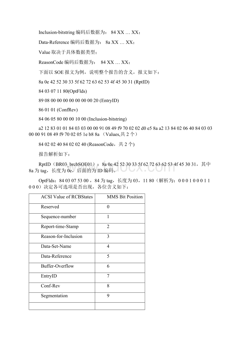 61850典型报文解析说明.docx_第2页