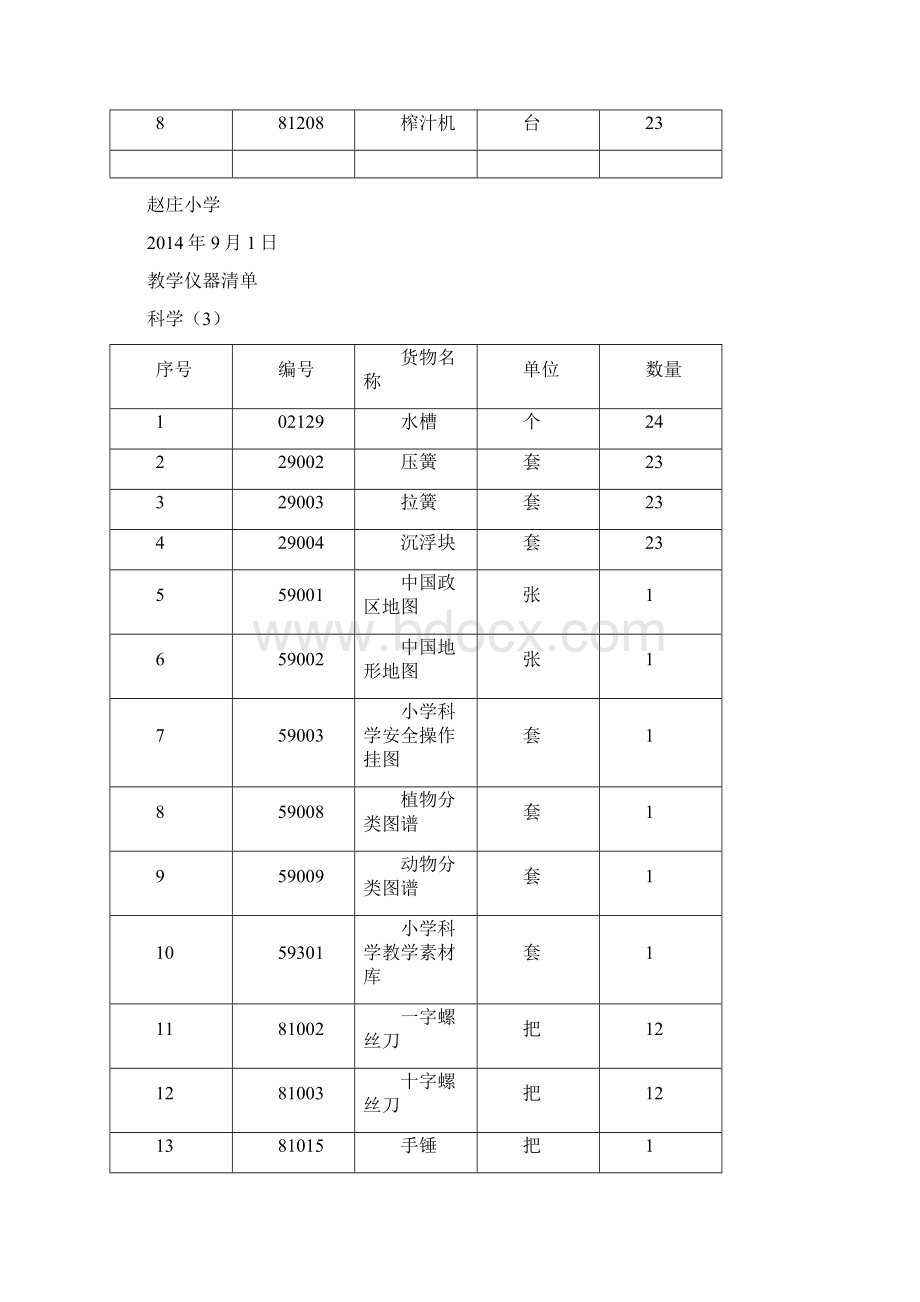 科学仪器清单.docx_第2页