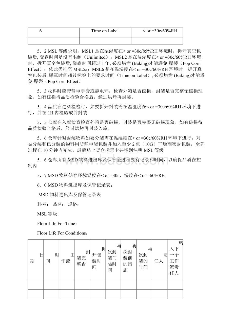 潮湿敏感材料msd作业指导书a0.docx_第2页