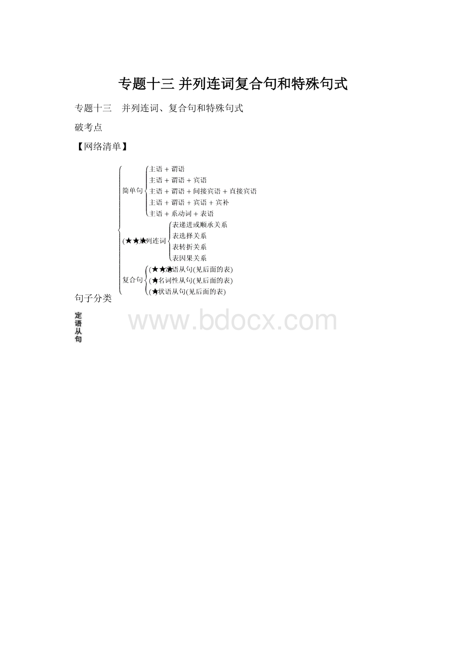 专题十三 并列连词复合句和特殊句式Word文件下载.docx_第1页