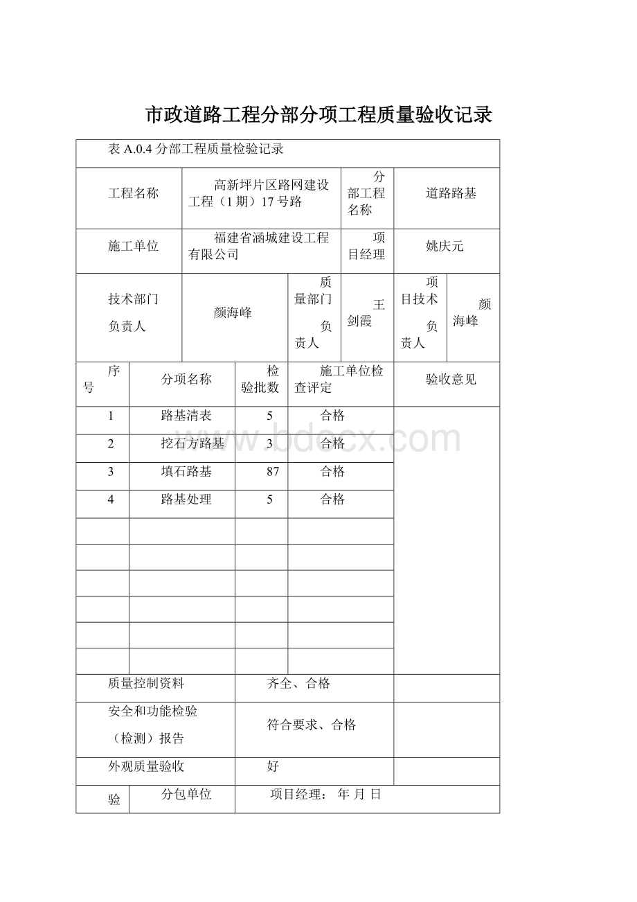 市政道路工程分部分项工程质量验收记录Word文档格式.docx