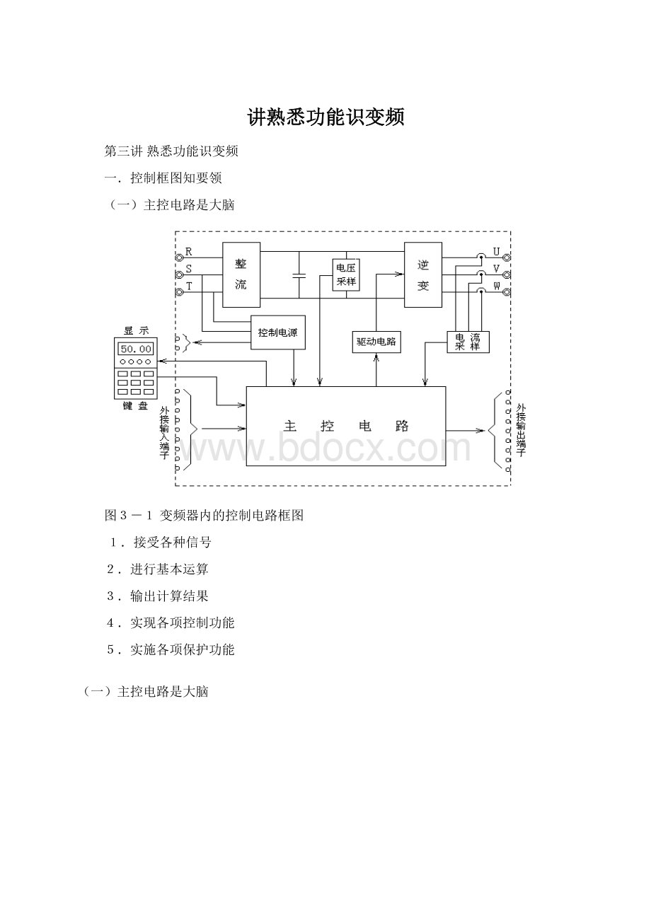 讲熟悉功能识变频Word文档格式.docx