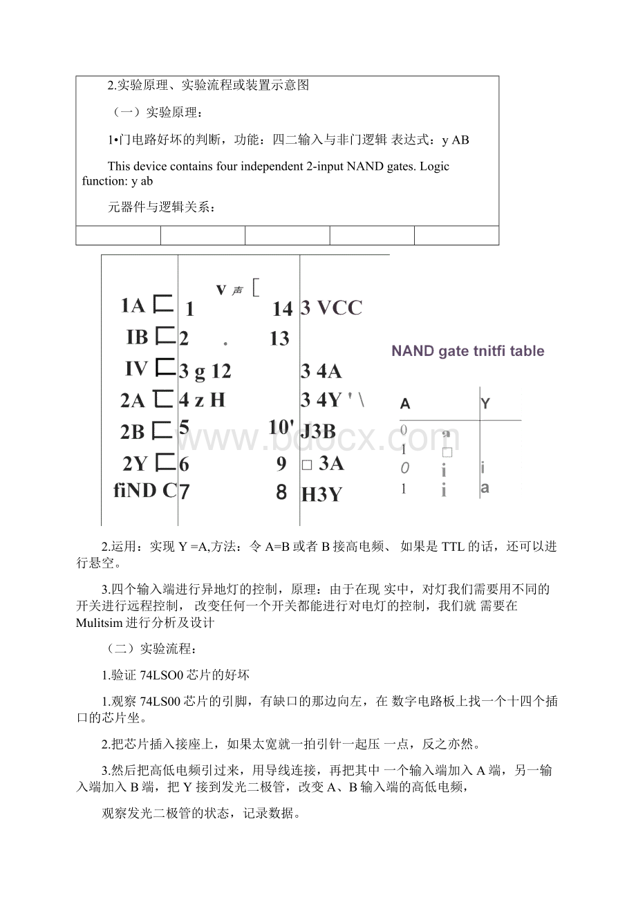 74LS00门电路及其运用.docx_第2页