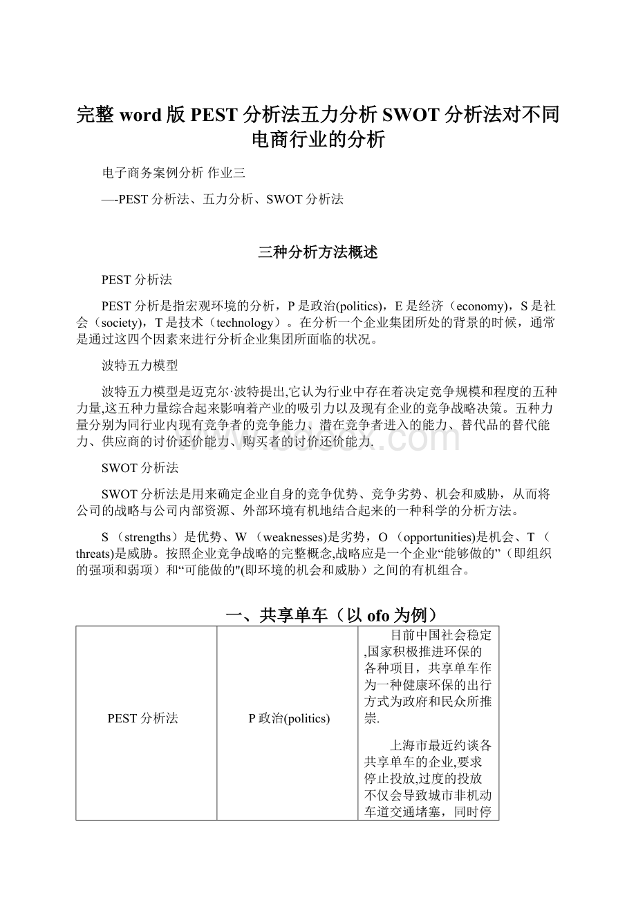 完整word版PEST分析法五力分析SWOT分析法对不同电商行业的分析.docx_第1页