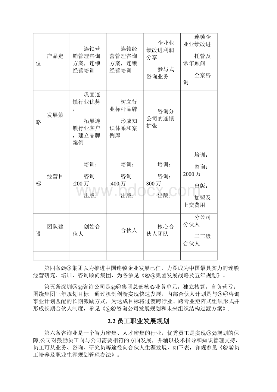 内部合伙人制度参考及股权激励方案.docx_第2页