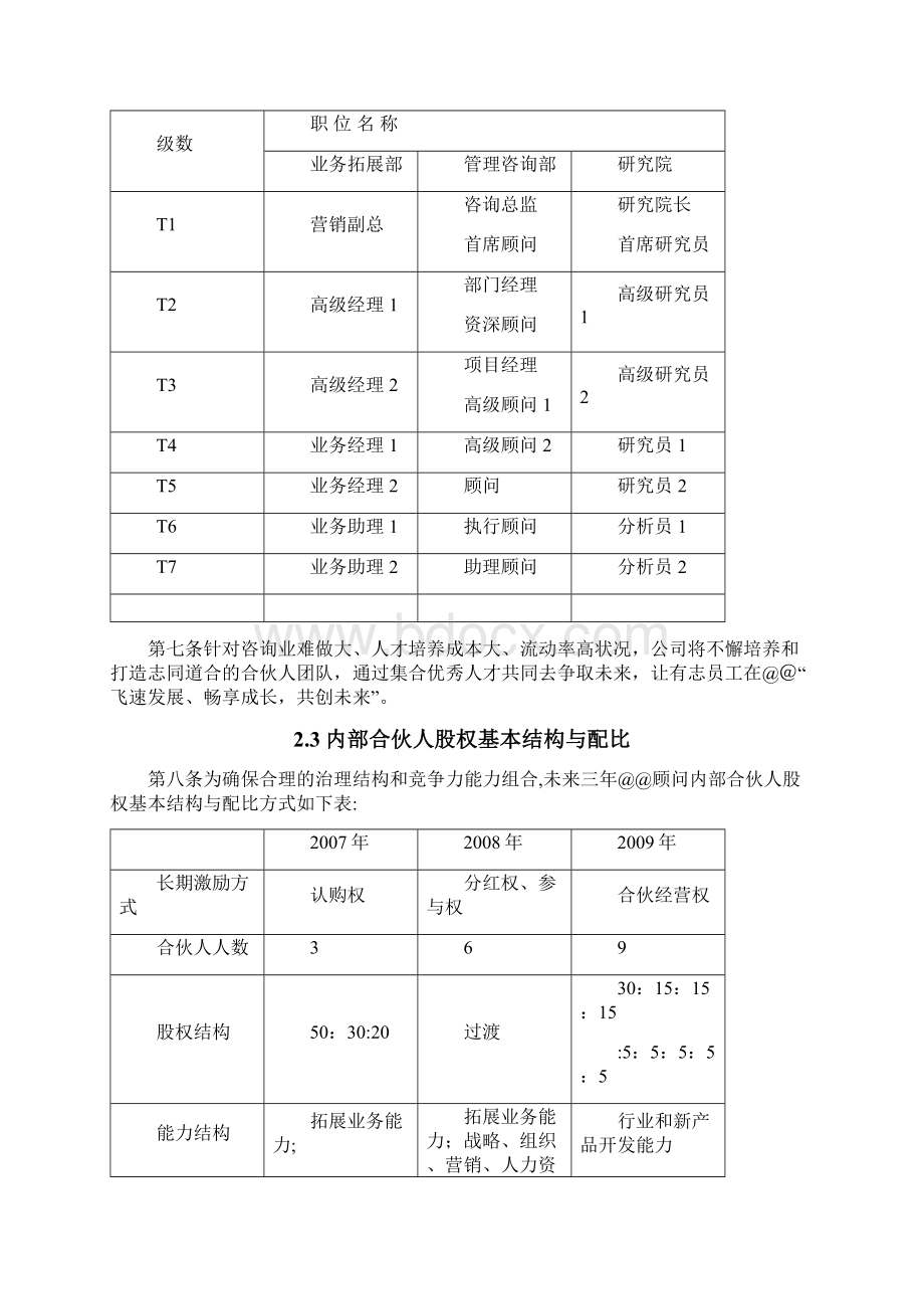 内部合伙人制度参考及股权激励方案.docx_第3页