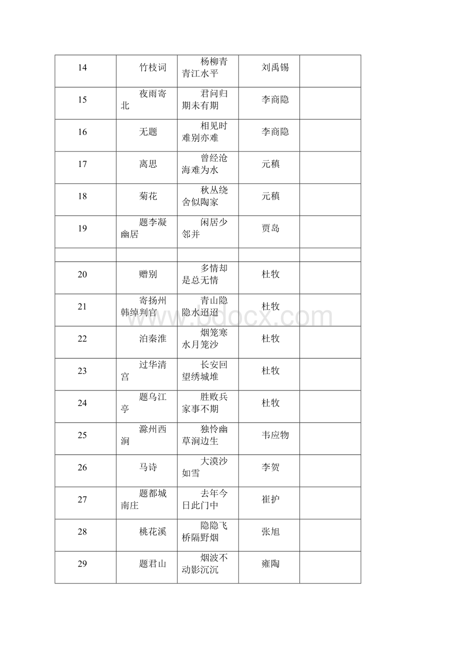 小学生必背古诗文六年级.docx_第2页