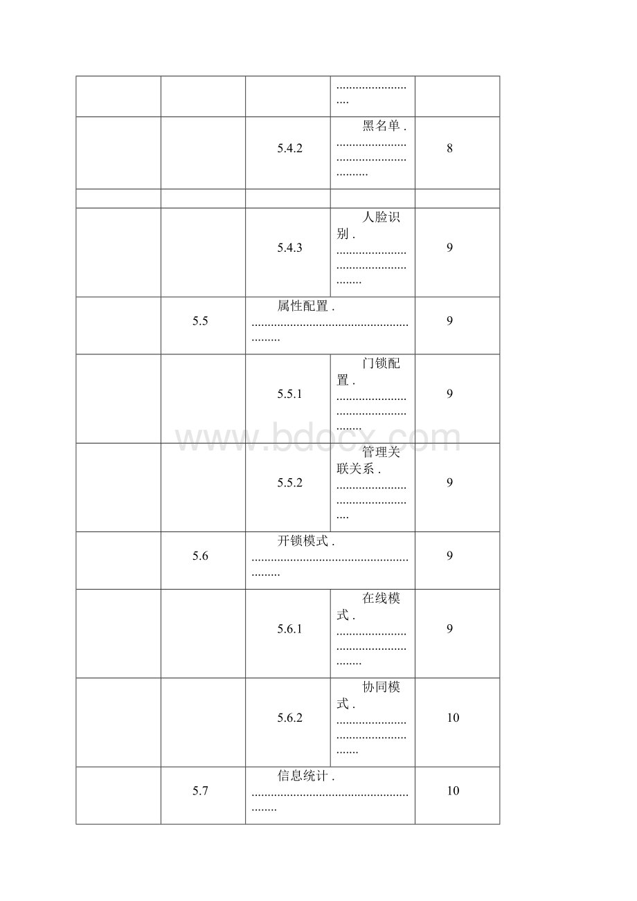 智能门禁系统需求说明书doc.docx_第3页