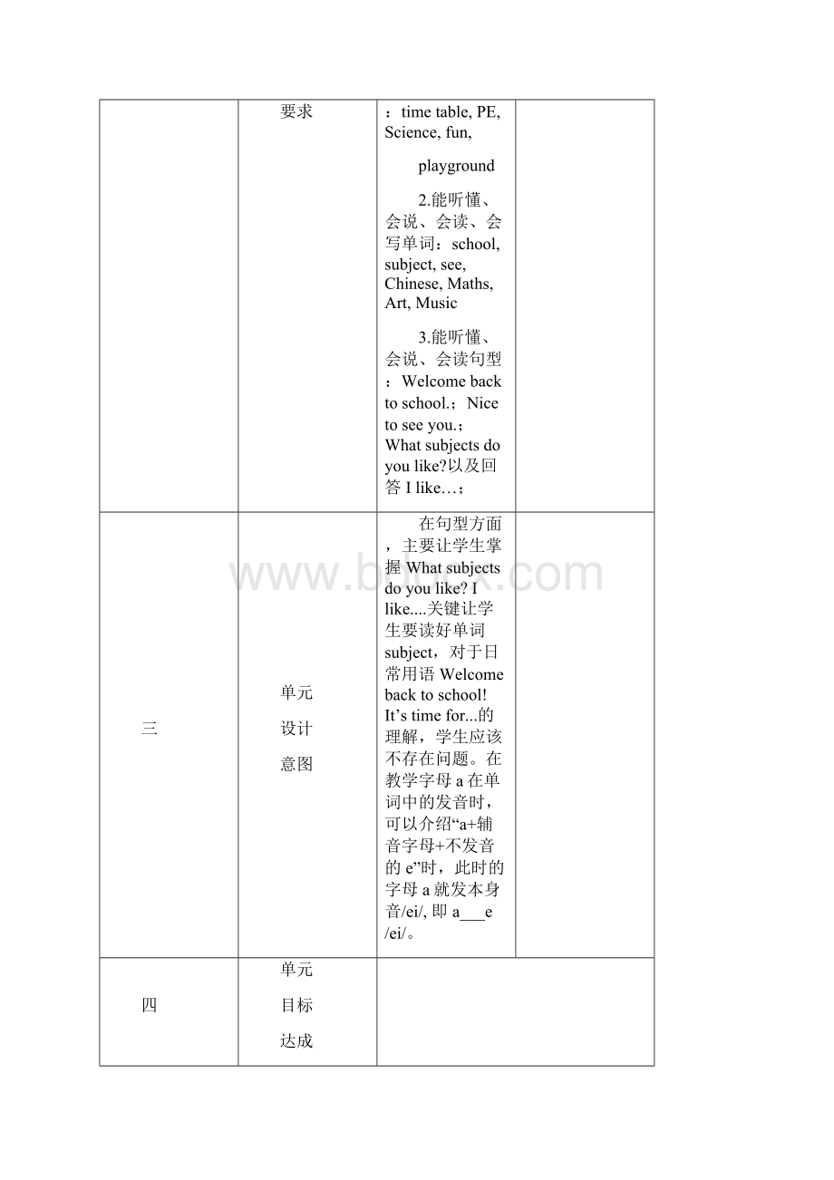 译林版英语四年级下册u1备课打印版.docx_第2页