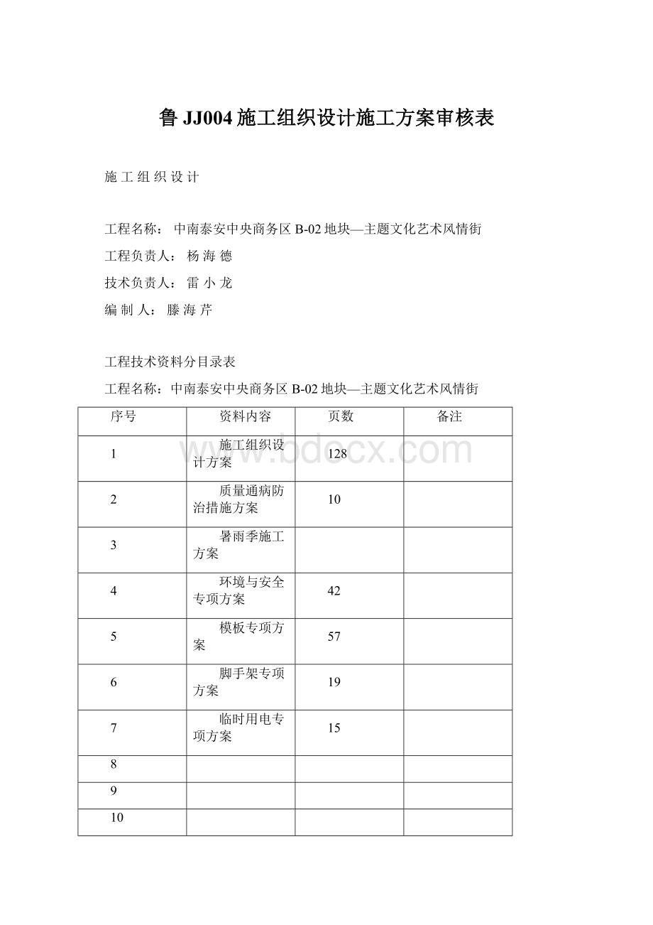 鲁JJ004施工组织设计施工方案审核表Word格式.docx_第1页