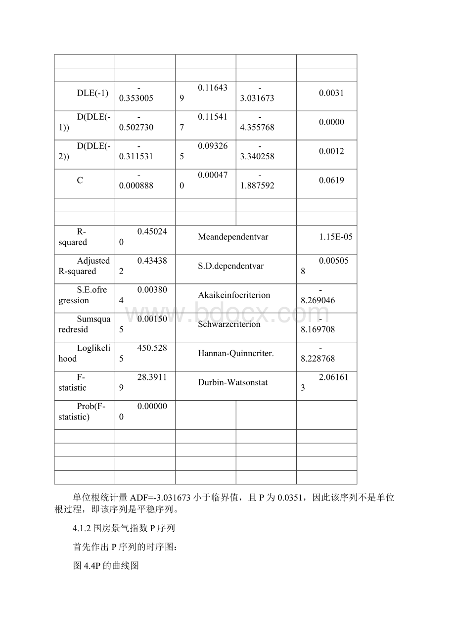 时间序列分析VAR模型实验Word文件下载.docx_第3页