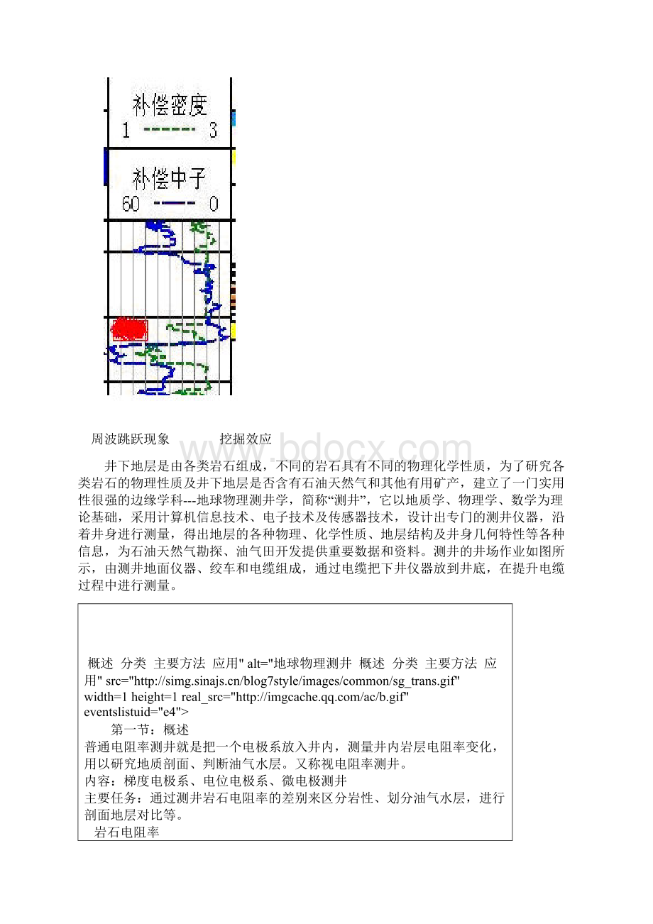 测井曲线划分油气水层Word下载.docx_第3页