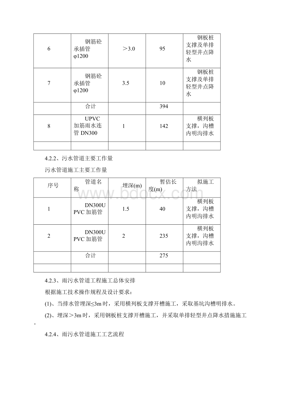 规划五路技术标正本.docx_第2页